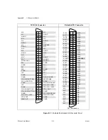 Предварительный просмотр 242 страницы National Instruments PXI-6031E User Manual