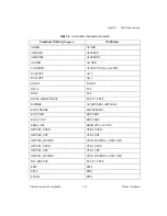 Preview for 33 page of National Instruments PXI-6071E User Manual