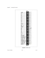 Preview for 186 page of National Instruments PXI-6071E User Manual