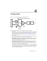 Preview for 47 page of National Instruments PXI-6289 User Manual