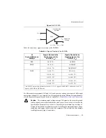 Preview for 51 page of National Instruments PXI-6289 User Manual