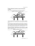 Preview for 130 page of National Instruments PXI-6289 User Manual