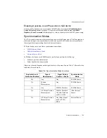 Preview for 132 page of National Instruments PXI-6289 User Manual