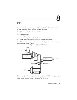 Preview for 134 page of National Instruments PXI-6289 User Manual