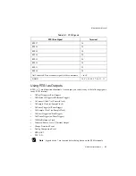 Preview for 143 page of National Instruments PXI-6289 User Manual