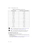 Preview for 179 page of National Instruments PXI-6289 User Manual