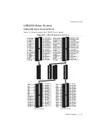 Preview for 180 page of National Instruments PXI-6289 User Manual