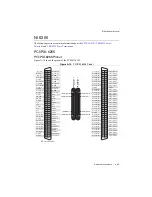 Preview for 196 page of National Instruments PXI-6289 User Manual