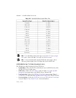 Preview for 205 page of National Instruments PXI-6289 User Manual