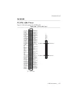 Preview for 210 page of National Instruments PXI-6289 User Manual