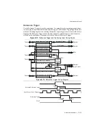 Preview for 238 page of National Instruments PXI-6289 User Manual