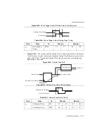 Preview for 252 page of National Instruments PXI-6289 User Manual