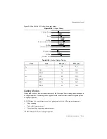 Preview for 264 page of National Instruments PXI-6289 User Manual