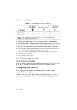Предварительный просмотр 13 страницы National Instruments PXI-6683 Series User Manual