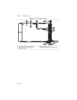 Предварительный просмотр 18 страницы National Instruments PXI-7340 User Manual And Specifications