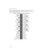 Предварительный просмотр 25 страницы National Instruments PXI-7340 User Manual And Specifications