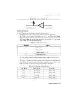 Предварительный просмотр 34 страницы National Instruments PXI-7340 User Manual And Specifications