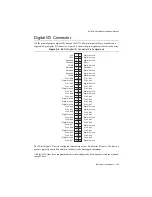 Предварительный просмотр 36 страницы National Instruments PXI-7340 User Manual And Specifications