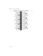 Предварительный просмотр 46 страницы National Instruments PXI-7340 User Manual And Specifications