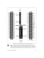 Preview for 7 page of National Instruments PXI-7854 Getting Started