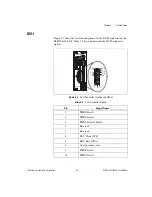 Предварительный просмотр 42 страницы National Instruments PXI-8101 User Manual