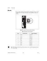 Предварительный просмотр 45 страницы National Instruments PXI-8101 User Manual