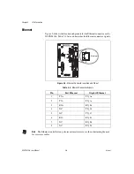 Предварительный просмотр 42 страницы National Instruments PXI-8106 User Manual