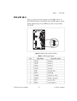 Предварительный просмотр 47 страницы National Instruments PXI-8106 User Manual