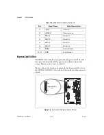 Предварительный просмотр 48 страницы National Instruments PXI-8106 User Manual