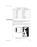 Предварительный просмотр 53 страницы National Instruments PXI-8110 User Manual