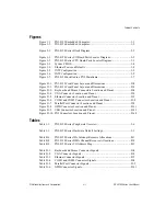 Предварительный просмотр 7 страницы National Instruments PXI-8150 Series User Manual