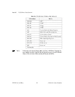 Preview for 38 page of National Instruments PXI-8150 Series User Manual