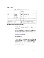 Preview for 18 page of National Instruments PXI-8170 Series User Manual