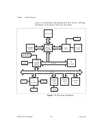 Preview for 22 page of National Instruments PXI-8170 Series User Manual