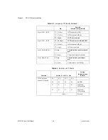 Preview for 25 page of National Instruments PXI-8170 Series User Manual