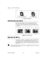 Preview for 34 page of National Instruments PXI-8170 Series User Manual