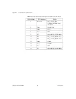 Preview for 40 page of National Instruments PXI-8170 Series User Manual