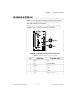 Preview for 44 page of National Instruments PXI-8170 Series User Manual