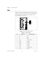 Preview for 45 page of National Instruments PXI-8170 Series User Manual