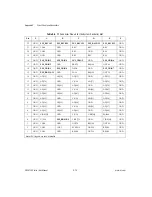 Preview for 51 page of National Instruments PXI-8170 Series User Manual