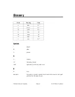 Предварительный просмотр 57 страницы National Instruments PXI-8170 Series User Manual