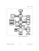 Предварительный просмотр 11 страницы National Instruments PXI-8186 User Manual