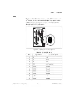 Предварительный просмотр 32 страницы National Instruments PXI-8186 User Manual