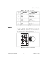 Предварительный просмотр 34 страницы National Instruments PXI-8186 User Manual