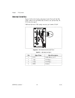 Предварительный просмотр 37 страницы National Instruments PXI-8186 User Manual