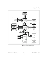 Предварительный просмотр 11 страницы National Instruments PXI-8187 User Manual