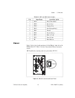 Предварительный просмотр 34 страницы National Instruments PXI-8187 User Manual