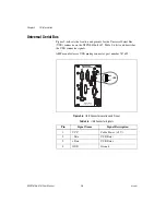 Предварительный просмотр 37 страницы National Instruments PXI-8187 User Manual