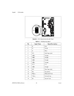 Preview for 34 page of National Instruments PXI-8195 User Manual