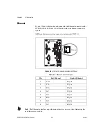 Preview for 36 page of National Instruments PXI-8195 User Manual